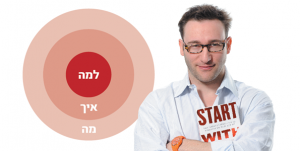 תמונה באדיבות סיימון סינק