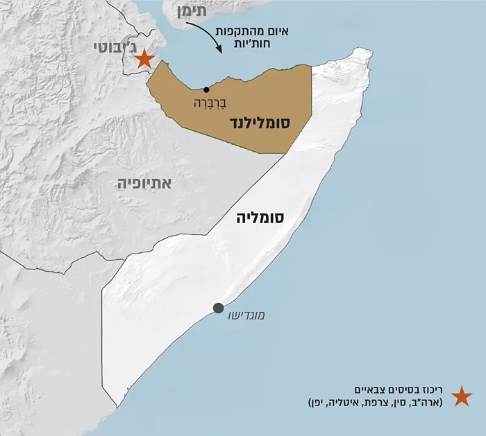 מה הסיפור עם סומלילנד – המדינה שוושינגטון בוחנת וירושלים עוקבת אחריה