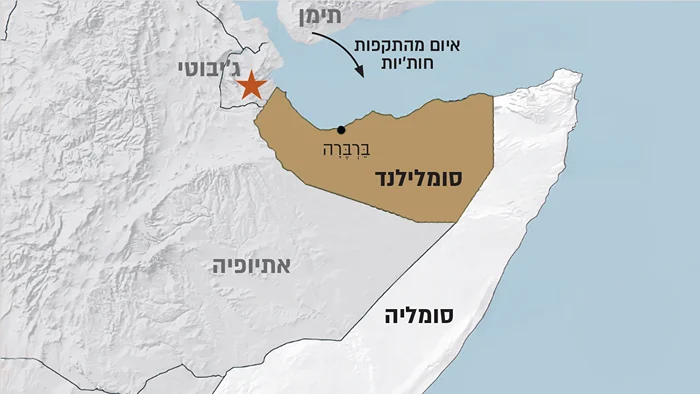 מה הסיפור עם סומלילנד – המדינה שוושינגטון בוחנת וירושלים עוקבת אחריה