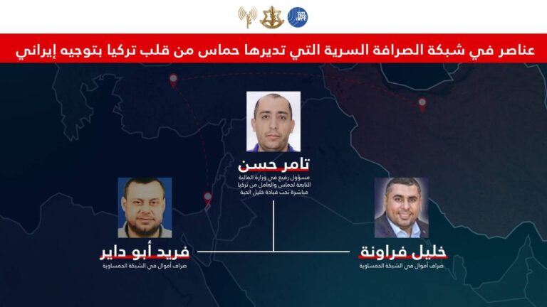 התמונה שפרסם אדרעי ובה שלושת החלפנים