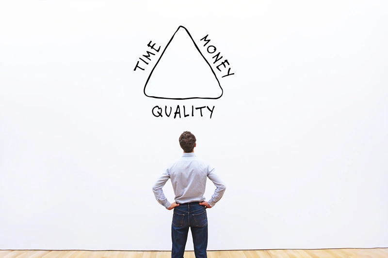 אין הפסד, אין רווח